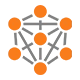Multiple Customer Service Channels